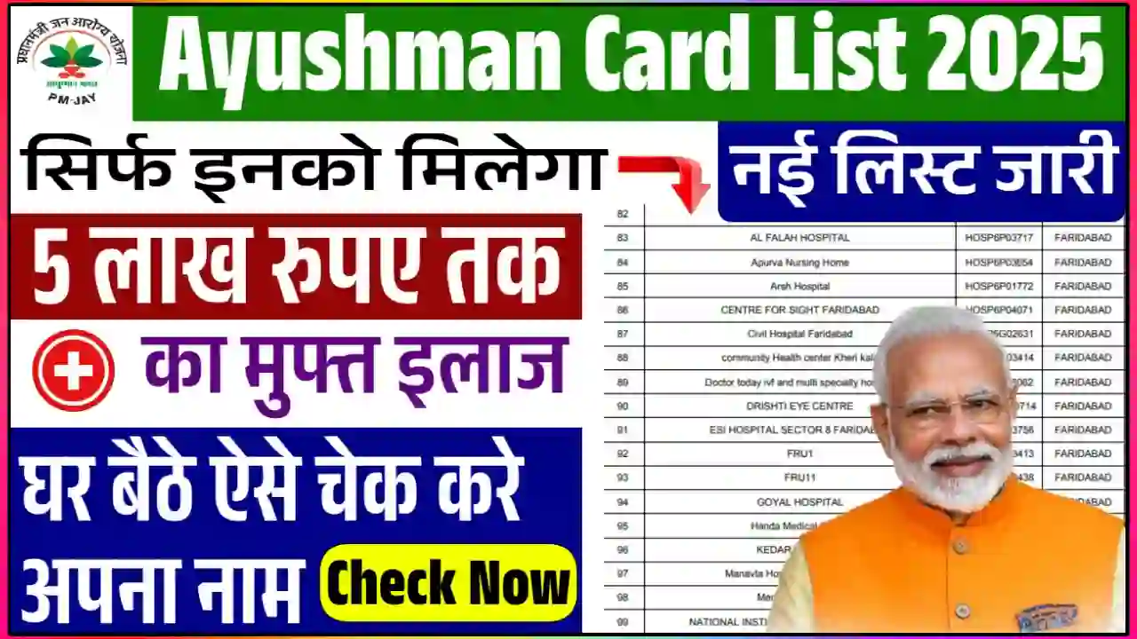 Ayushman Card List 2025, आयुष्मान कार्ड सूची, PMJAY लाभार्थी सूची, Ayushman Bharat Yojana 2025, आयुष्मान भारत योजना सूची, 5 लाख मुफ्त इलाज योजना, पीएम जन आरोग्य योजना, आयुष्मान कार्ड चेक करें, pmjay.gov.in लिस्ट, प्रधानमंत्री स्वास्थ्य योजना